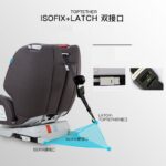 Kidstar Isofix Car-Seat Group 0+/1/2/3 - Image 3
