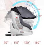 Best Baby Isofix Car-Seat Group 0+/1 - Image 3