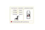 Chicco Gro-Up 123 Car Seat - Image 4