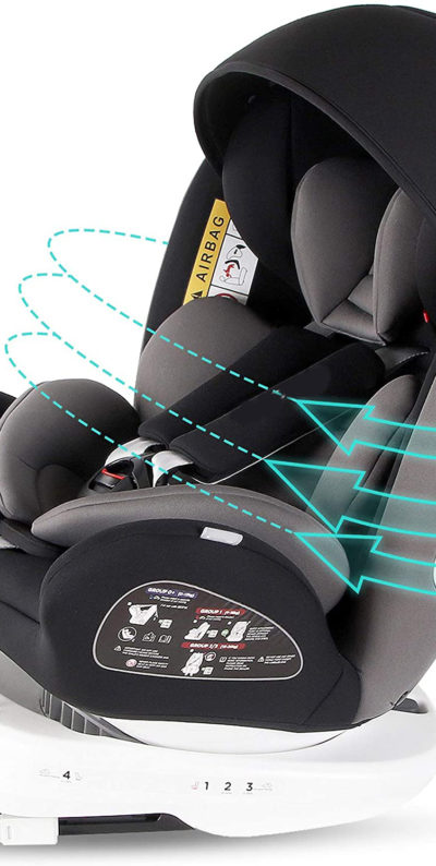 babycare-zapp-360 rotation
