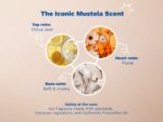 Mustela Baby Massage Oil with Avocado 100ml - Image 5
